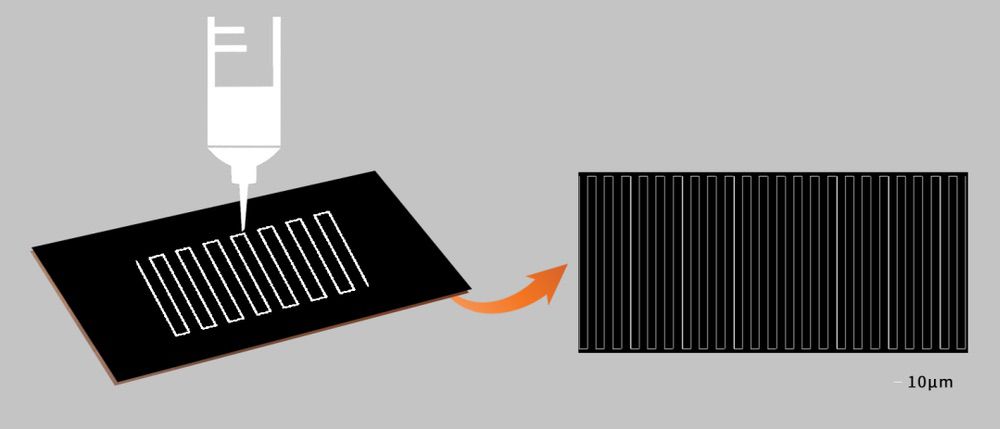 實(shí)現(xiàn)10μm級(jí)高精度，高能數(shù)造推出超高精度電池3D打印機(jī)